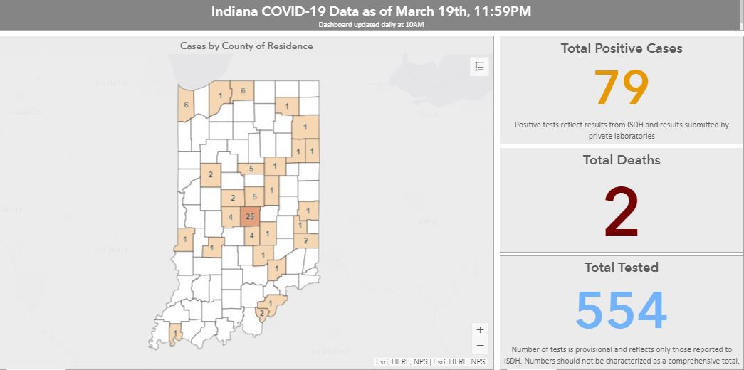 March 20 COVID-19 Update